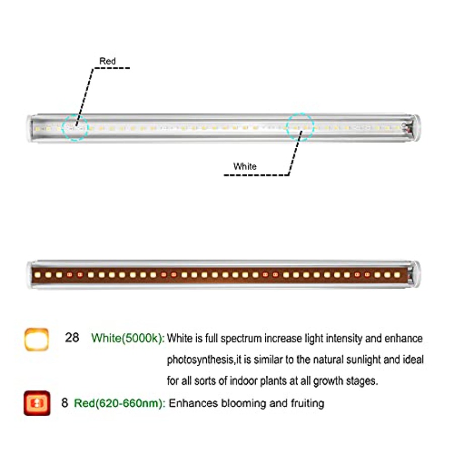 LED Grow Light Bars for Indoor - Led Grow Light recension och pris