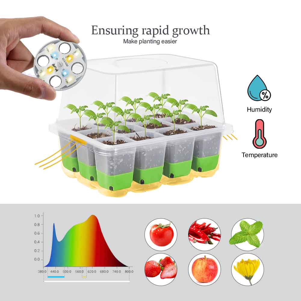 LED Grow Light Seedling Starte - Led Grow Light recension och pris