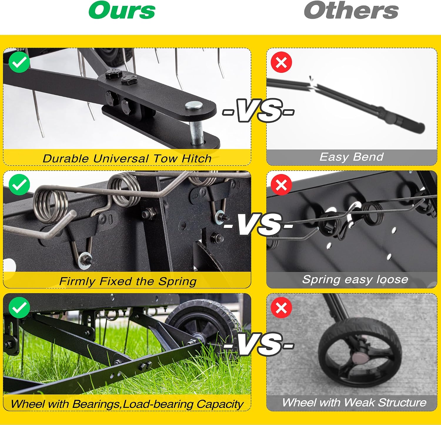 Tow Behind Lawn Dethatcher Rak - Gardening Tools Heavy Duty recension och pris